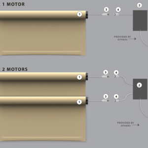 Wired Communication (1-2 Motors)