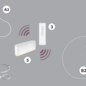 Zigbee 3.0 Communication (Low Voltage)